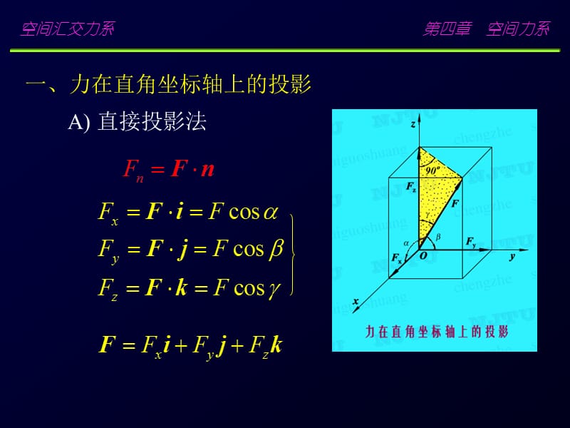 反反复反复反复飞.ppt_第2页