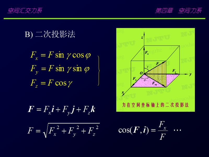 反反复反复反复飞.ppt_第3页