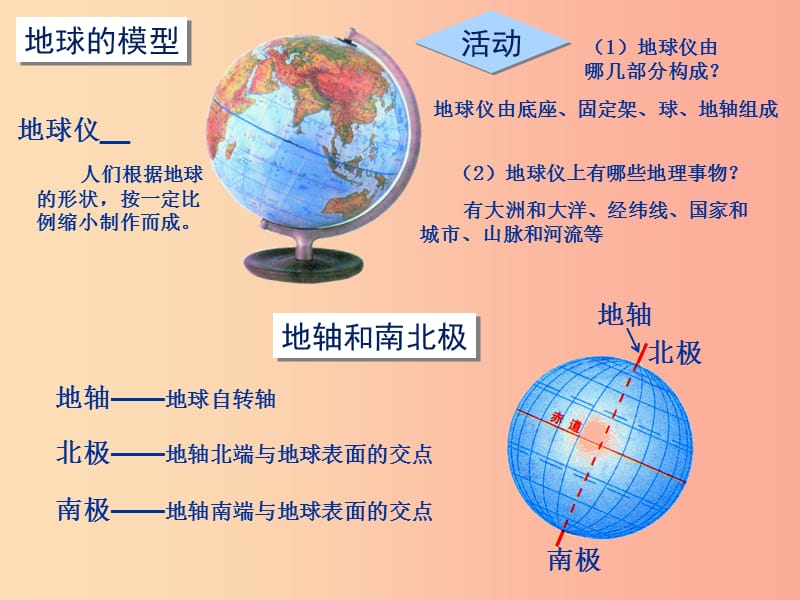 七年级地理上册 1.2《地球仪》课件2 （新版）粤教版.ppt_第2页