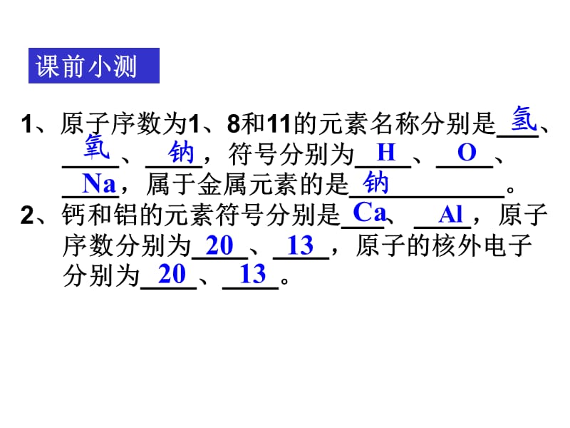 八年级浙教版科学表示物质的符号.ppt_第2页