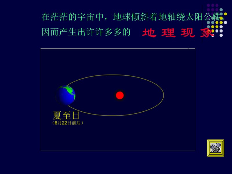 地球公转的地理意义.ppt_第1页