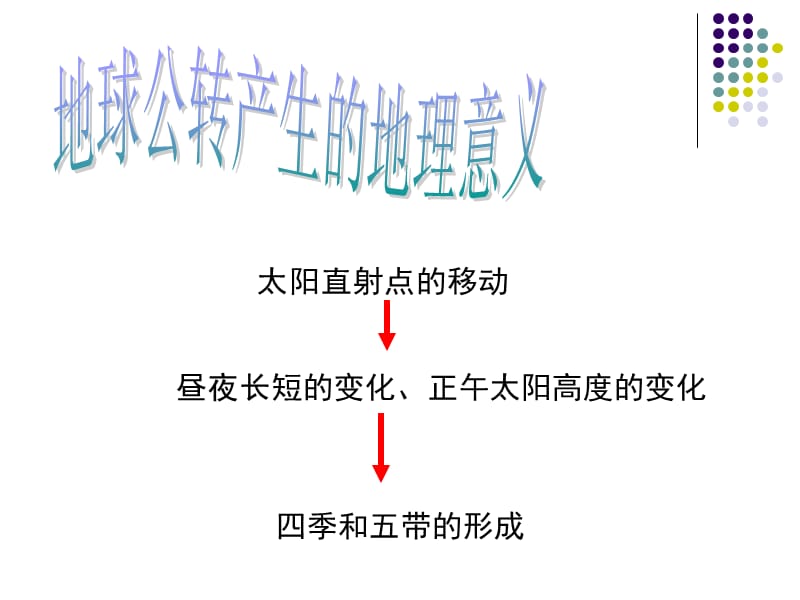 地球公转的地理意义.ppt_第3页