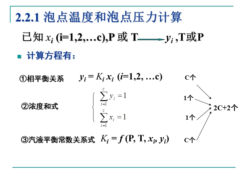 多组分物系的泡点和露点计算.ppt_第2页