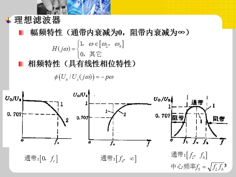 光电子电路设计第四章2011版.ppt_第3页