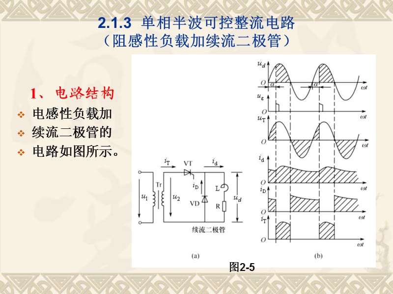 单相半波可控整流电路(阻感性负载加续流二极管).ppt_第1页