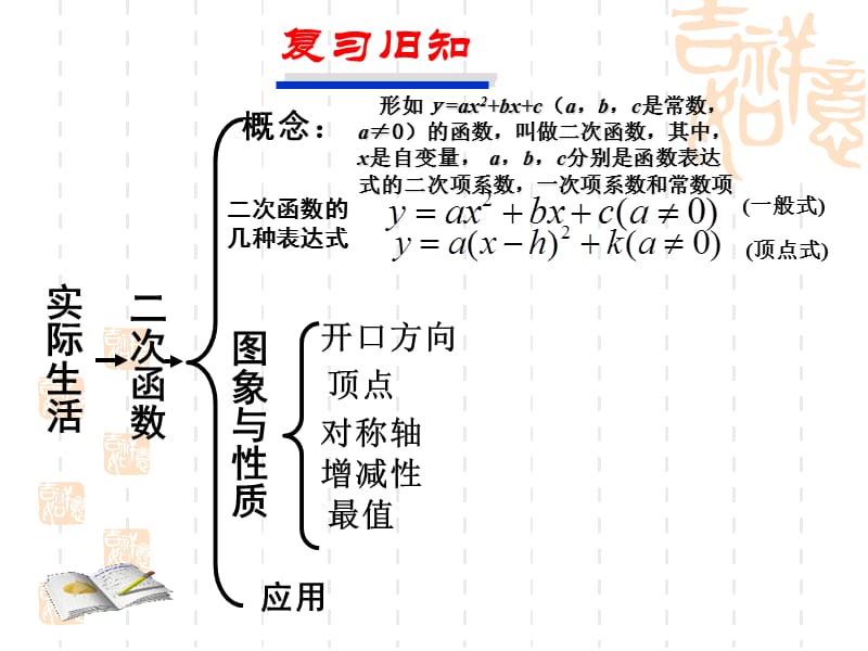 二次函数的应用课件新昌县西郊中学九年级上.ppt_第2页