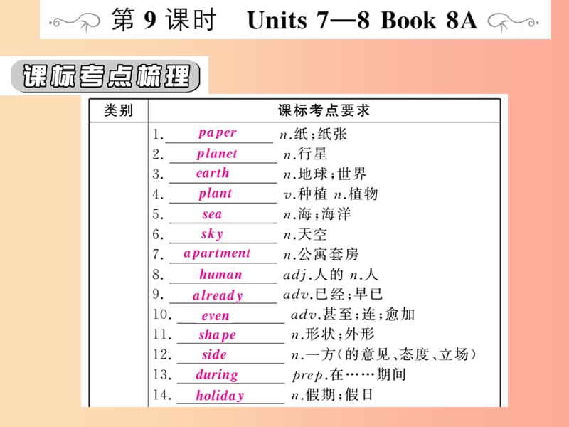 （人教通用）2019年中考英语复习 第一篇 教材过关 八上 第9课时 Units 7-8课件.ppt_第1页