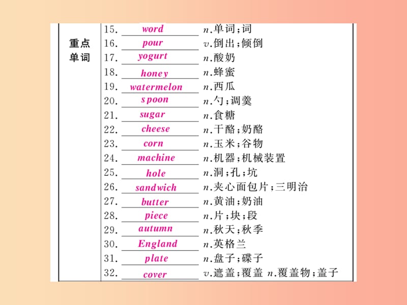 （人教通用）2019年中考英语复习 第一篇 教材过关 八上 第9课时 Units 7-8课件.ppt_第2页