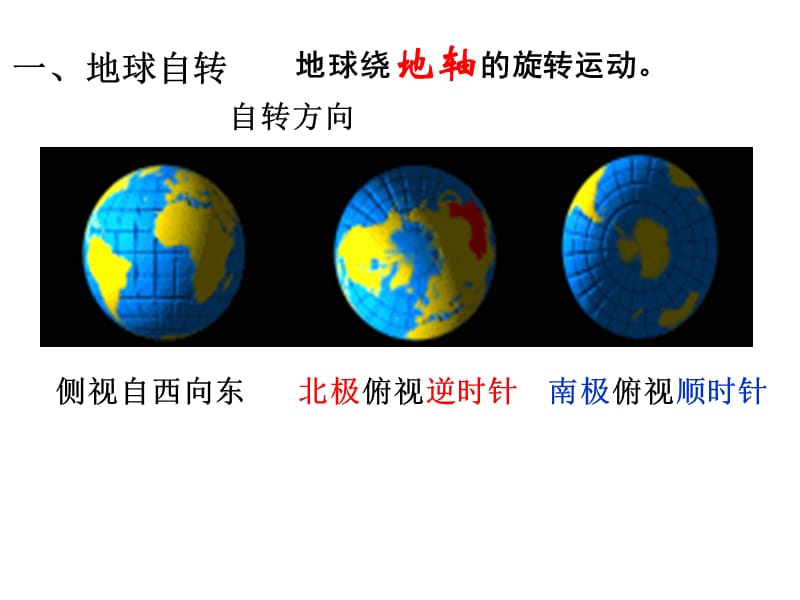 地理鲁教版必修一地球自转的地理意义.ppt_第3页