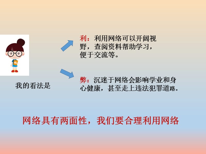 八年级道德与法治上册第一单元走进社会生活第二课网络生活新空间第2框合理利用网络课件新人教版.ppt_第3页