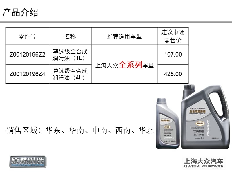 尊选级全合成润滑油产品说明.ppt_第3页