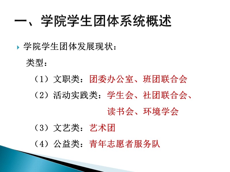 学生组织系统及团委制度概述.ppt_第3页