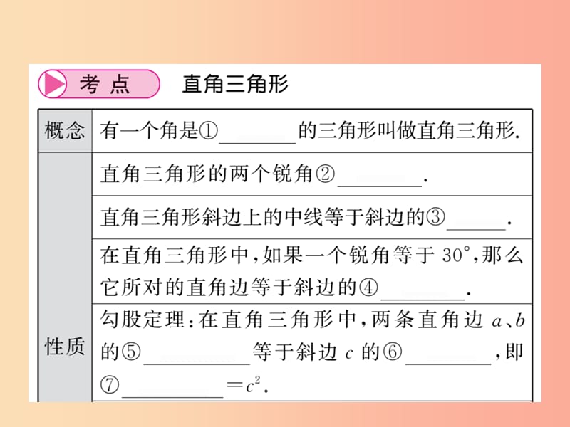 （贵州专版）2019中考数学总复习 第1轮 教材知识梳理 第4章 图形的初步认识与三角形 第17节课件.ppt_第3页