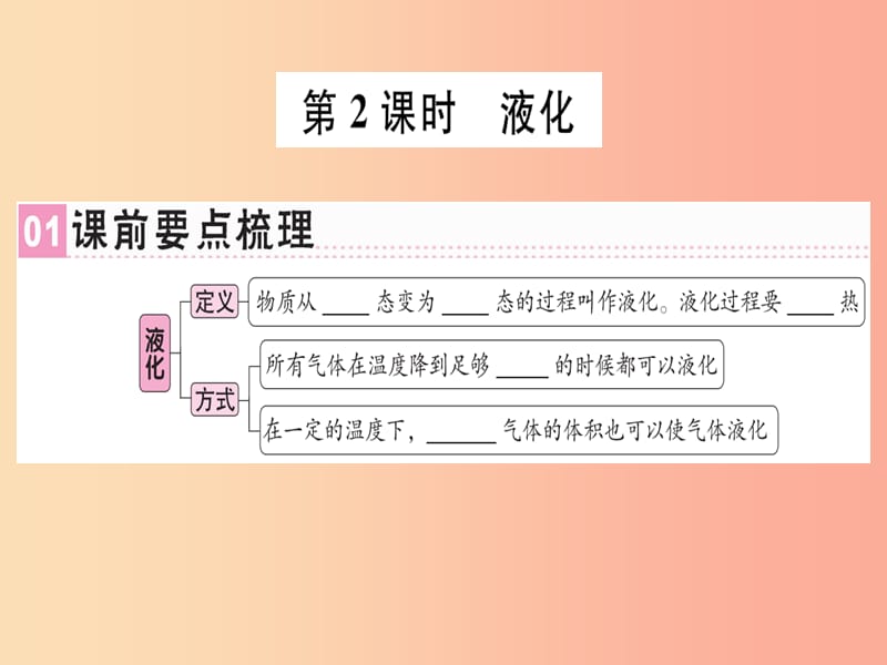 广东专用2019年八年级物理上册第三章第3节汽化和液化第2课时液化习题课件 新人教版.ppt_第1页