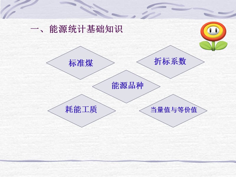 南通重点耗能工业企业能源统计业务培训.ppt_第3页