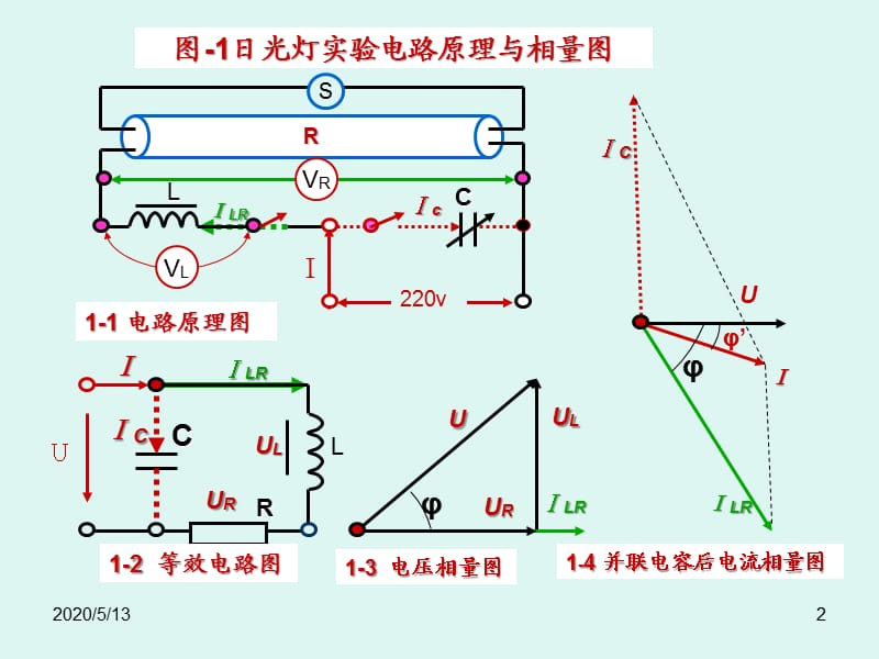 实验6功率因数的提高.ppt_第2页