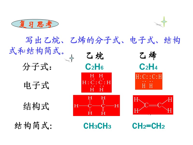 乙炔的分子结构和物理性质.ppt_第3页