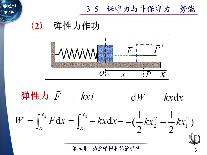 大学物理保守力与非保守力.ppt_第3页