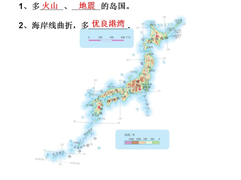 初一地理七下复习课件学案.ppt_第3页