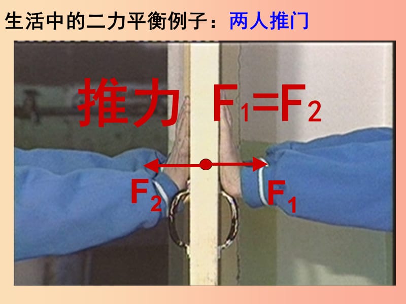 八年级物理下册 9.1二力平衡（第1课时）课件 （新版）苏科版.ppt_第3页