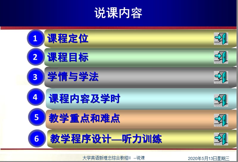 大学英语新理念综合教程II-说课课件来永春.ppt_第2页