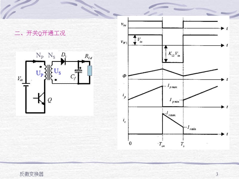 反激变换器工作原理.ppt_第3页