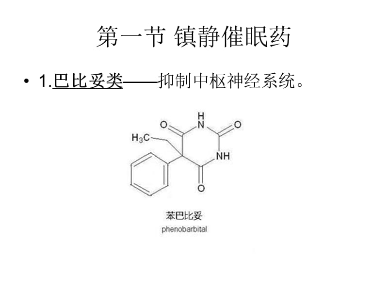 中枢神经系统用药.ppt_第3页