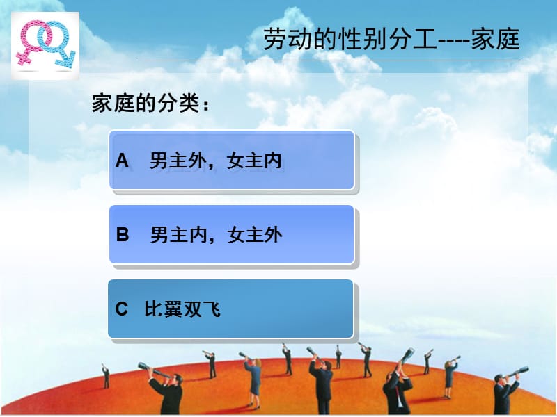 劳动性别分工空间.ppt_第3页