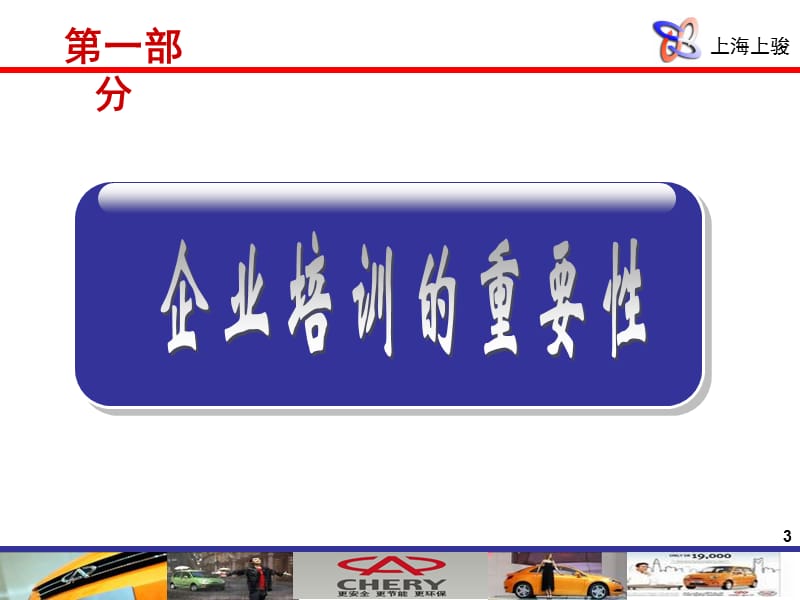 培训管理课程0617re.ppt_第3页