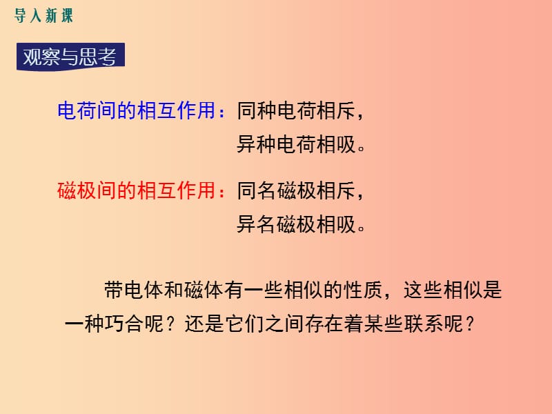 2019年春九年级物理全册 第二十章 第2节 电生磁课件 新人教版.ppt_第2页