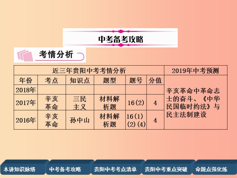 中考历史总复习第一编教材知识速查篇模块一中国近代史第3讲资产阶级民主革命与中华民国的建立精讲.ppt_第3页