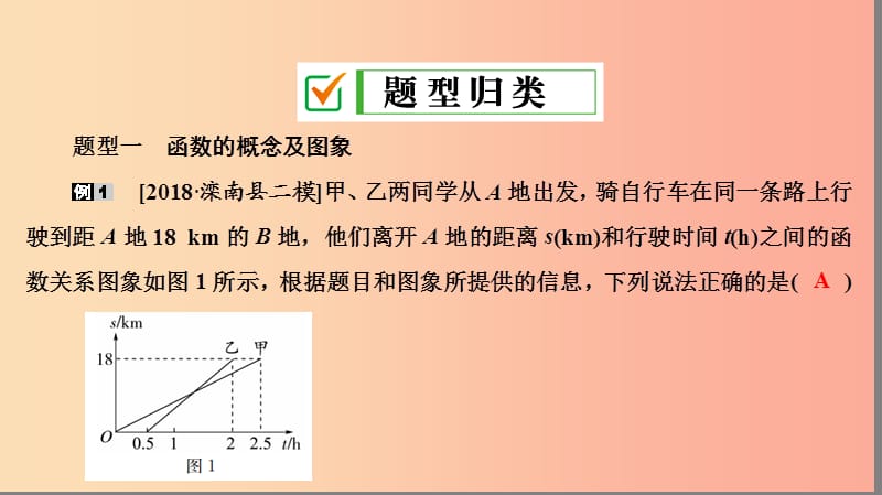 八年级数学下册专题4一次函数课件 新人教版.ppt_第2页