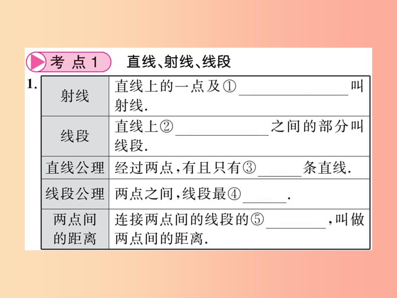 （贵州专版）2019中考数学总复习 第1轮 教材知识梳理 第4章 图形的初步认识与三角形 第14节课件.ppt_第2页