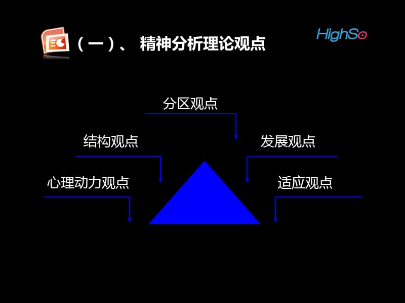 历史上的几种理论观点.ppt_第2页