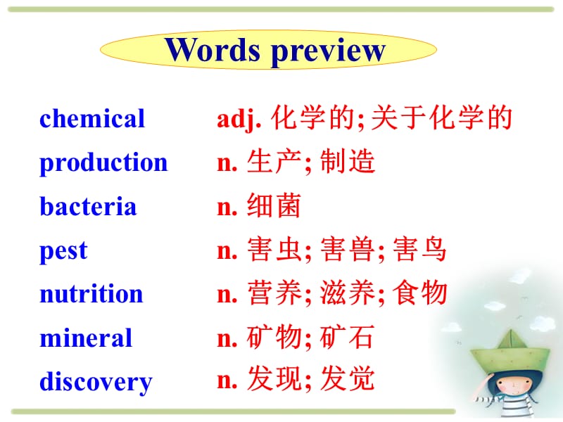 人教版高一英语必修四Unit2Usinglanguag.ppt_第2页