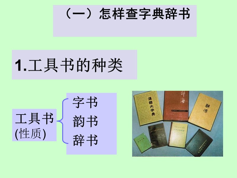 古代汉语：如何使用工具书.ppt_第3页