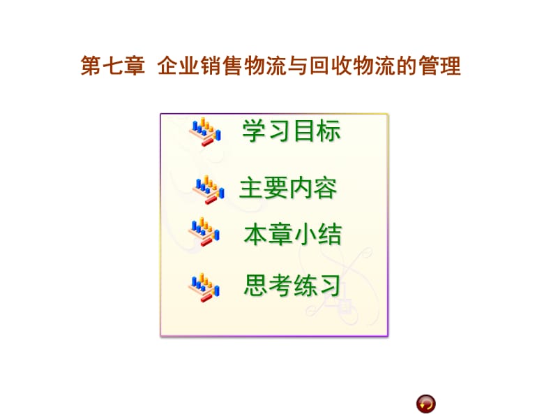 企业销售物流与回收物流的管理.ppt_第1页