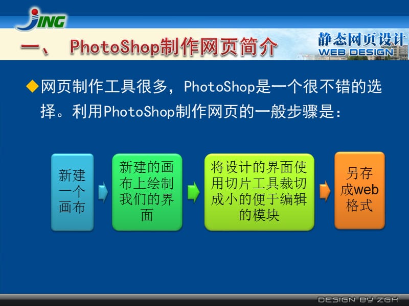 利用PHOTOSHOP制作网.ppt_第3页