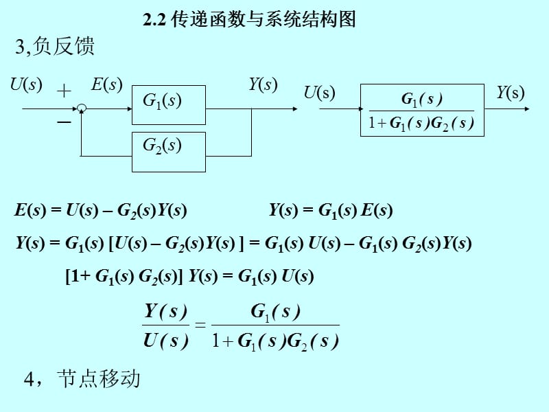 传递函数与系统结构.ppt_第2页