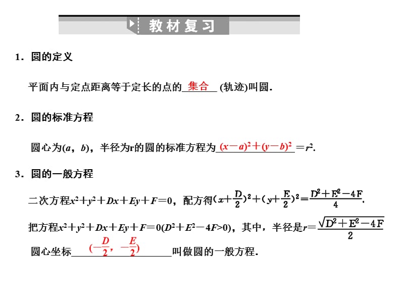 创新设计2011第七章直线和圆的方程.ppt_第2页