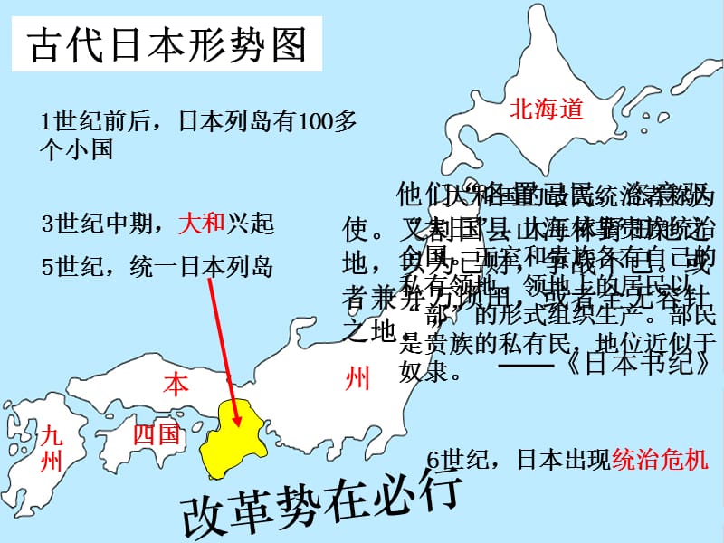 2019九年级历史上册 第11课 大化改新与中古日本课件 华东师大版.ppt_第3页