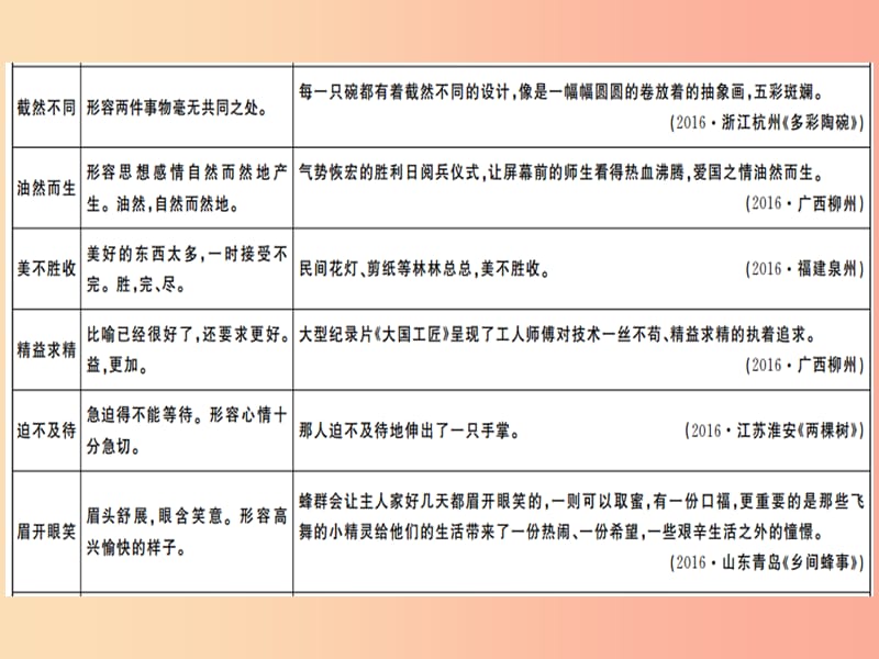 （通用版）2019年七年级语文上册 专题二 词语运用课件 新人教版.ppt_第3页