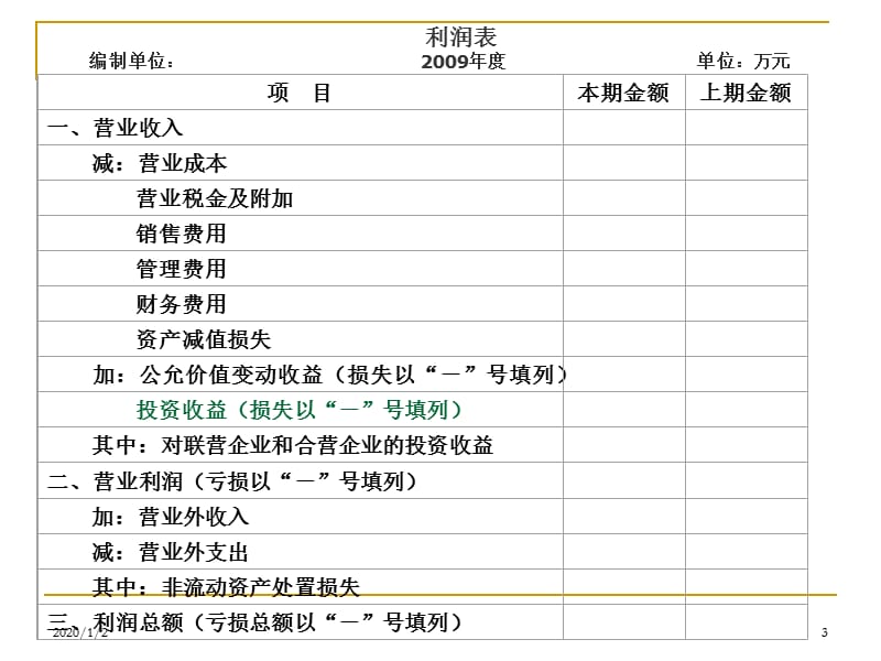 中级财务会计：第四章对外投资.ppt_第3页