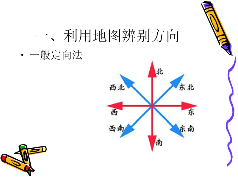 单元活动辨别地理方向.ppt_第3页