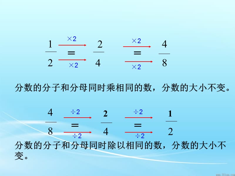 分数的基本性质第三课时.ppt_第3页