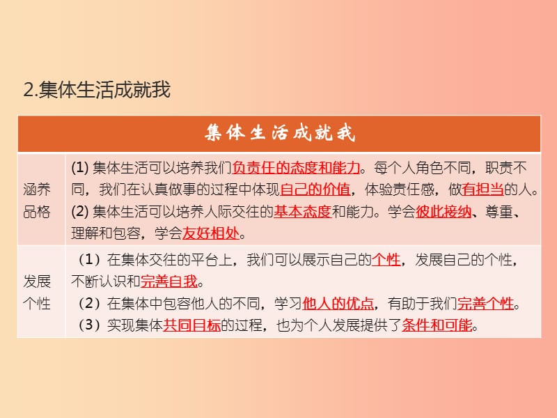 （江西专用）2019届中考道德与法治总复习 考点9 个人与集体课件.ppt_第2页