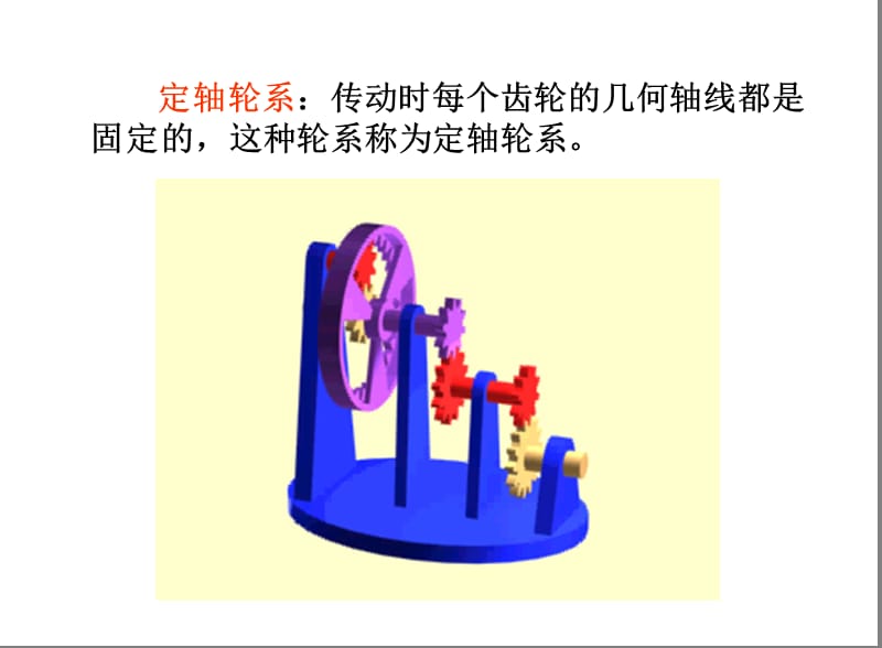 变位齿轮、第五章轮系.ppt_第2页