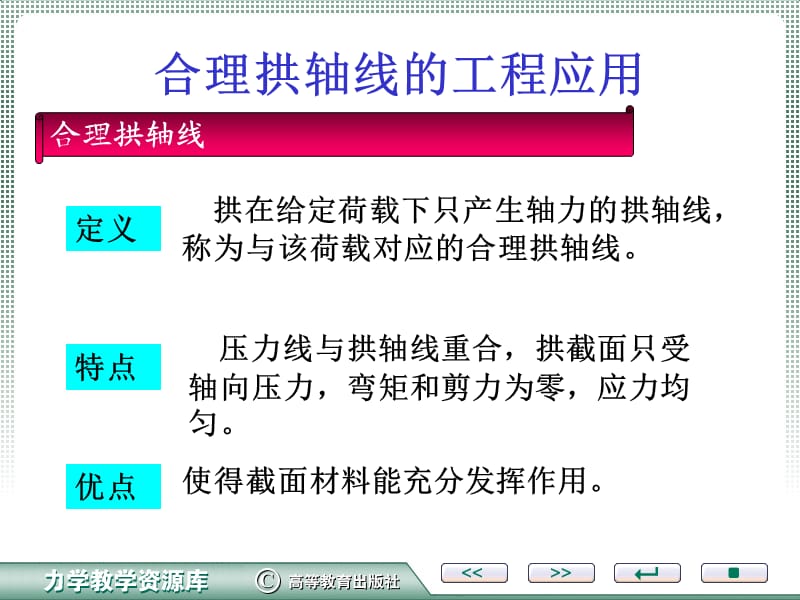 合理拱轴线的确定.ppt_第2页