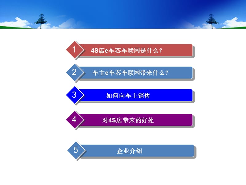 产品介绍培训内容.ppt_第2页