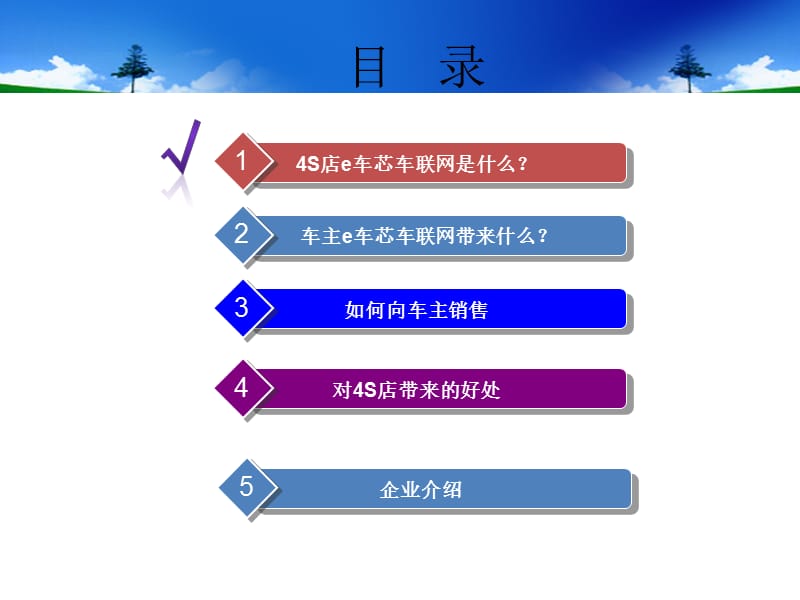 产品介绍培训内容.ppt_第3页